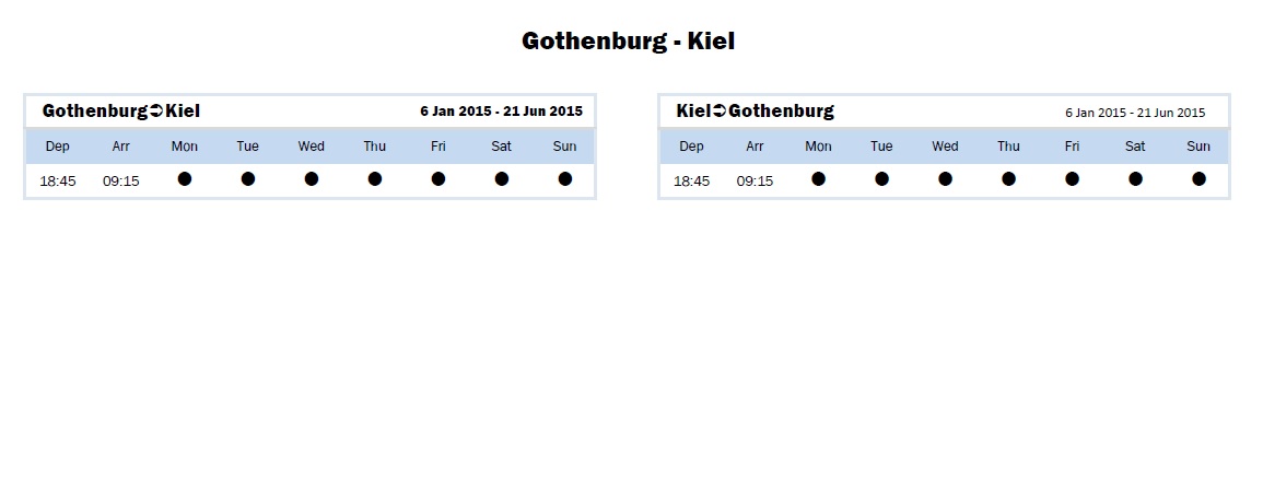 Goteborg - Kiel