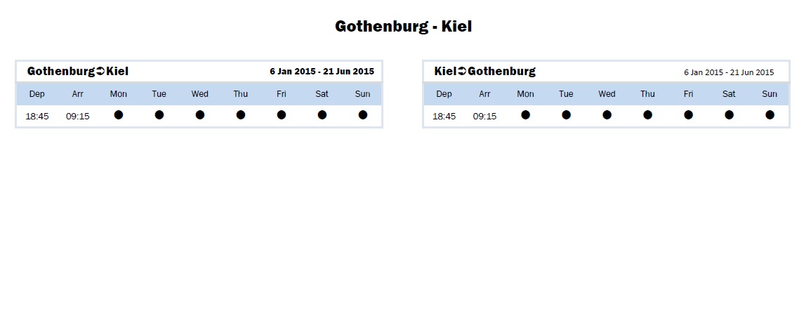 Goteborg - Kiel