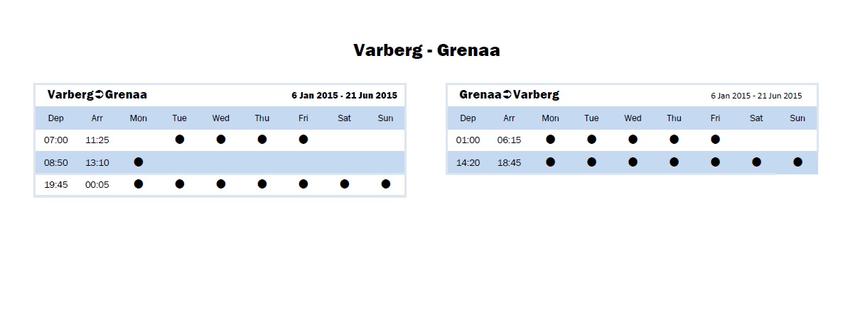 Varberg - Grenaa